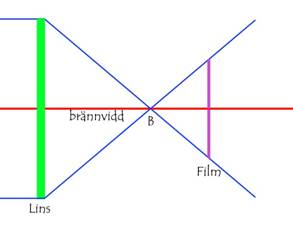 Beskrivning: bild1_B.jpg